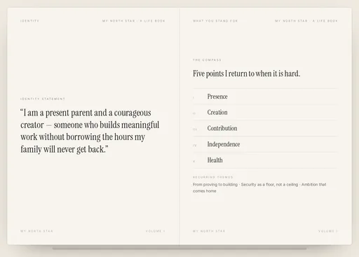 Fictional Your North Star Life Book showing an individual identity statement and personal values.